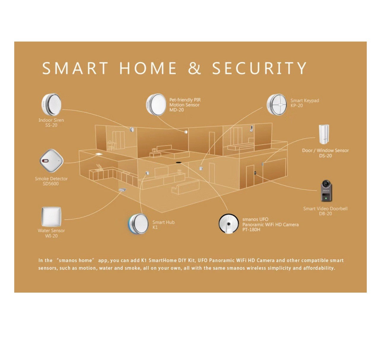 SMANOS Chuango Smart Video Doorbell, DB-202