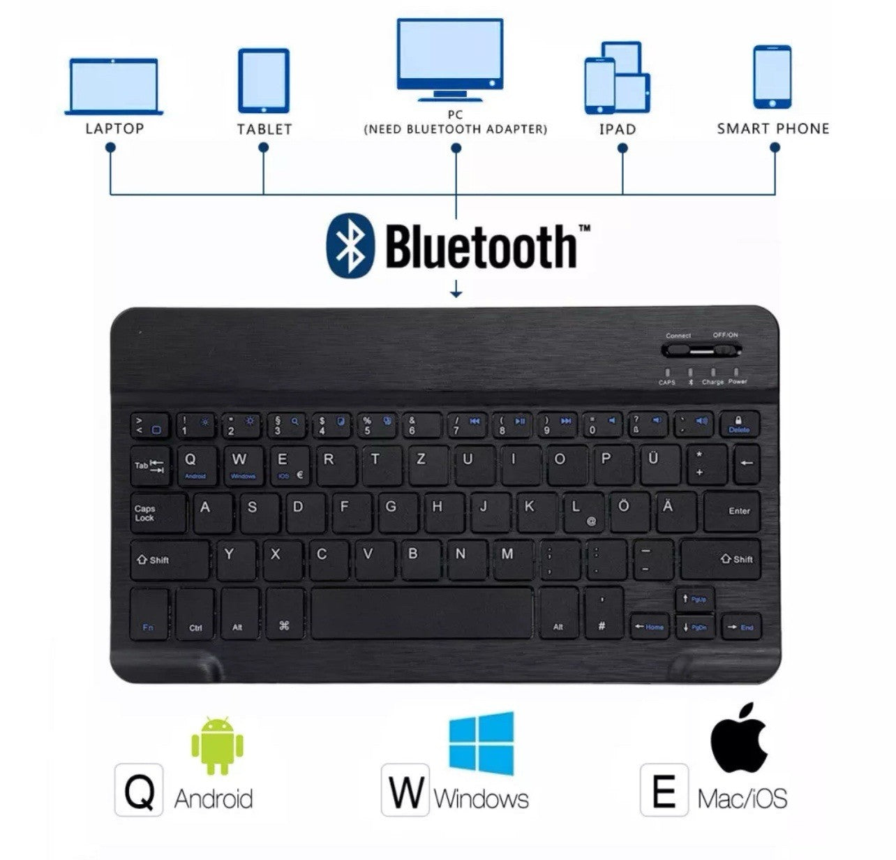 Schutzhülle Tastatur mit Stifthalter Für iPad 9./8./7./6.Gen 2021/2020 9.7 10.2"5