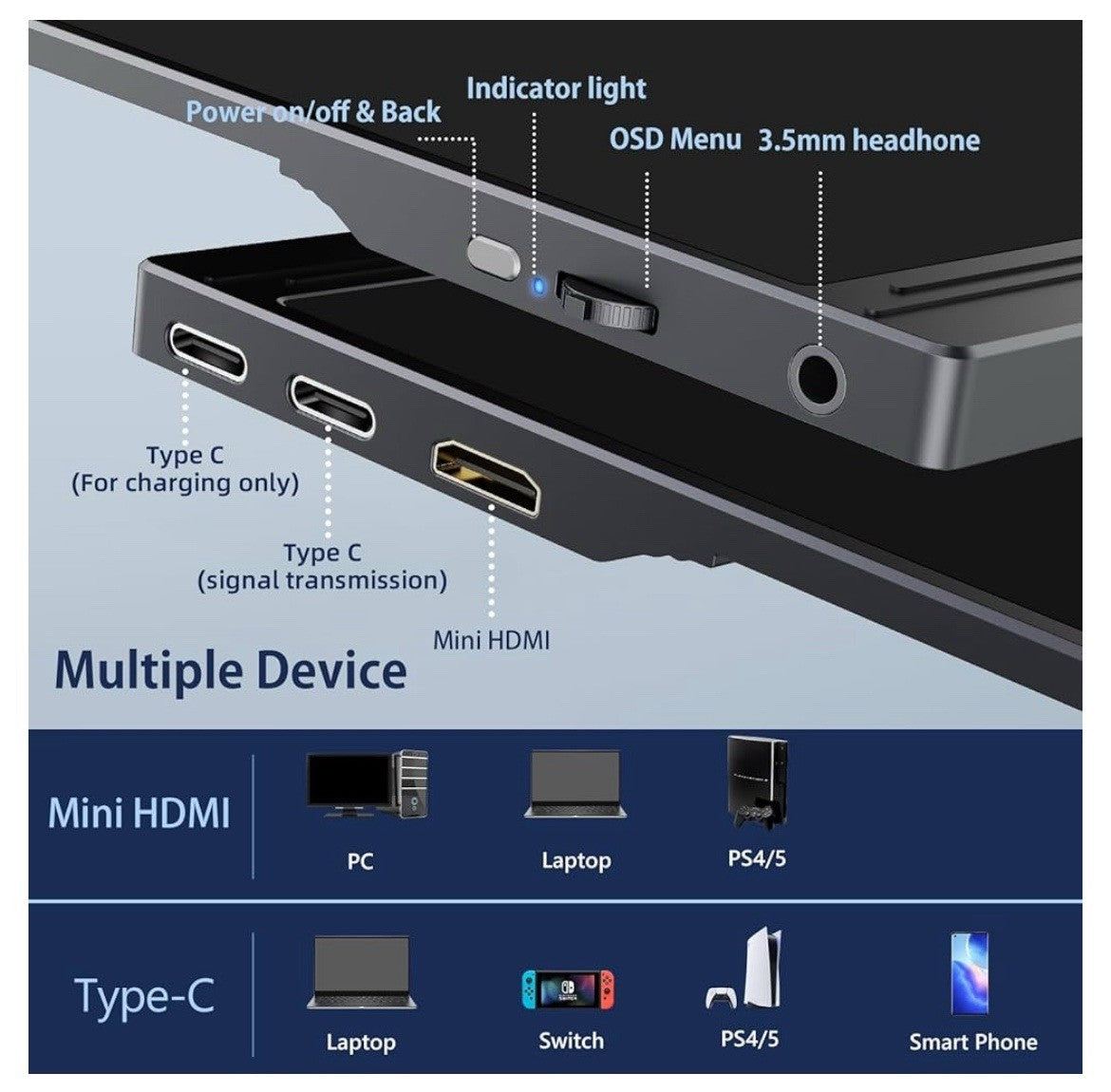Portable Monitor 15,6 Zoll Tragbarer IPS Bildschirm FHD 1920x1080 HDMI1
