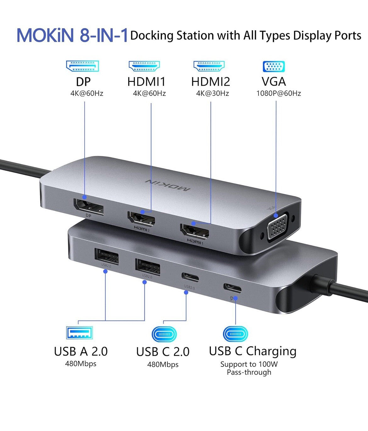 Mokin USB-C Hub Multiport Hub HDMI NEU In OVP1