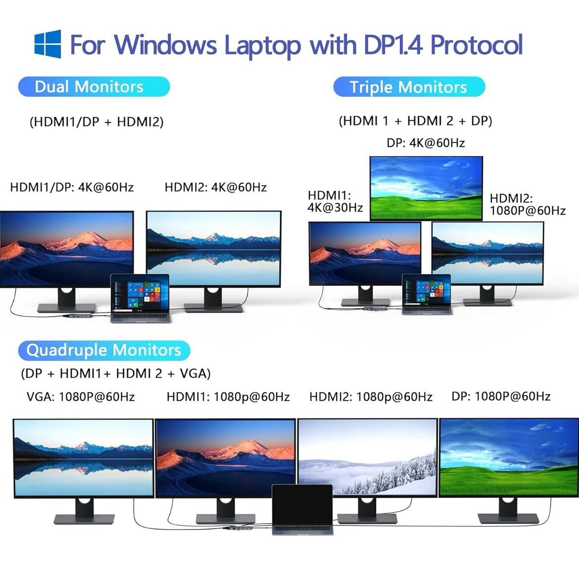 Mokin USB-C Hub Multiport Hub HDMI NEU In OVP2